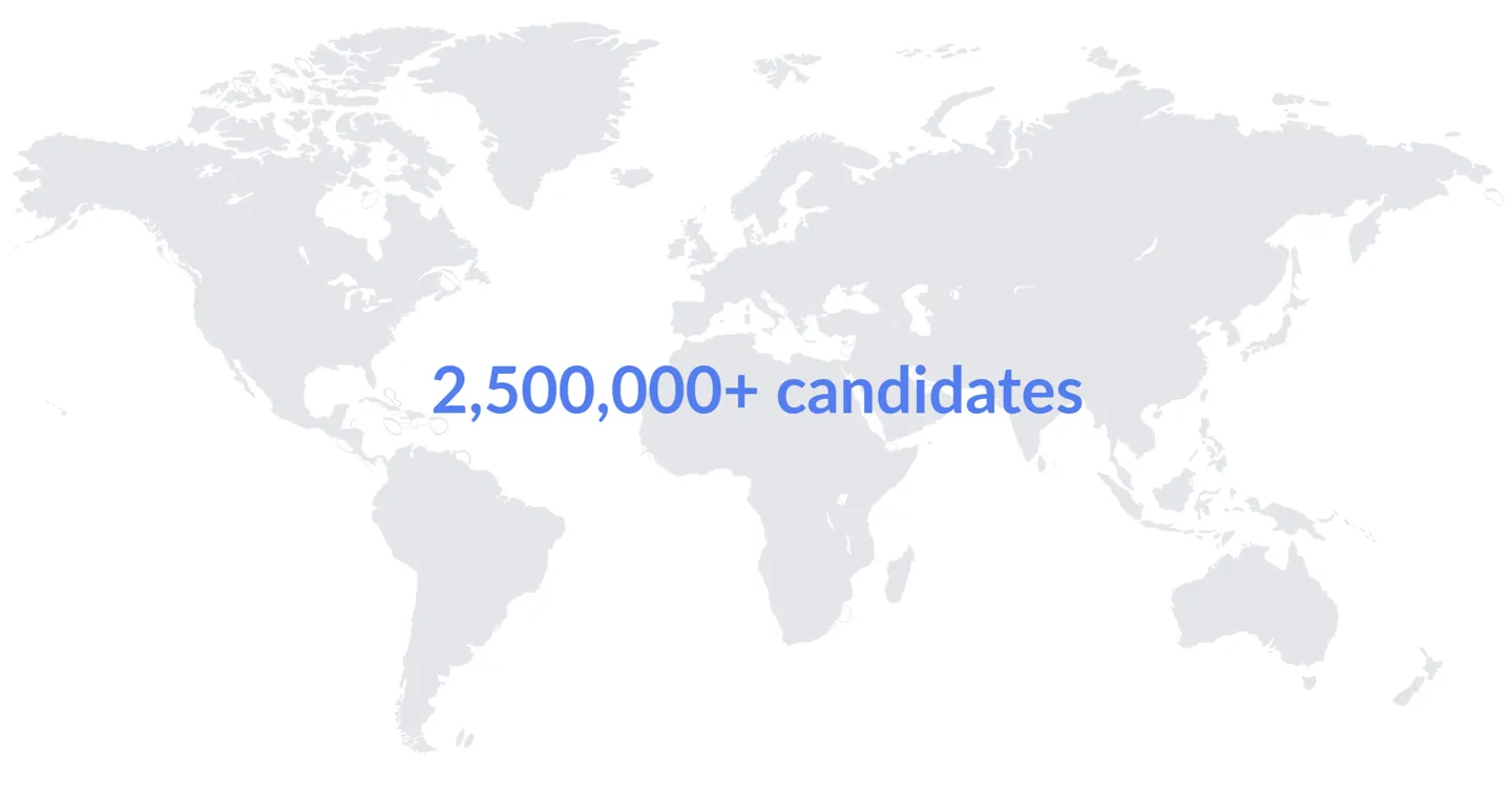 Over 2 million candidates world wide